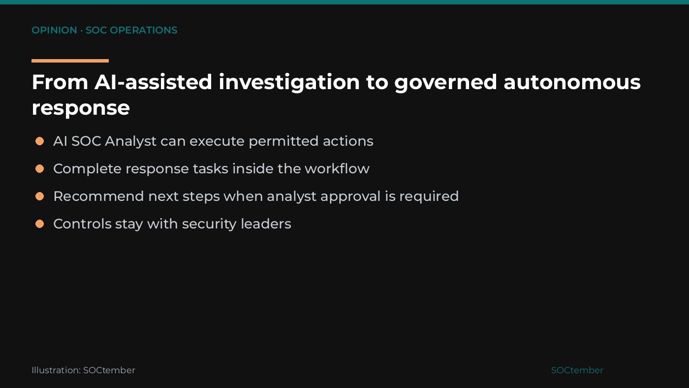 SOCtember diagram of the move from AI-assisted investigation to governed autonomous response.