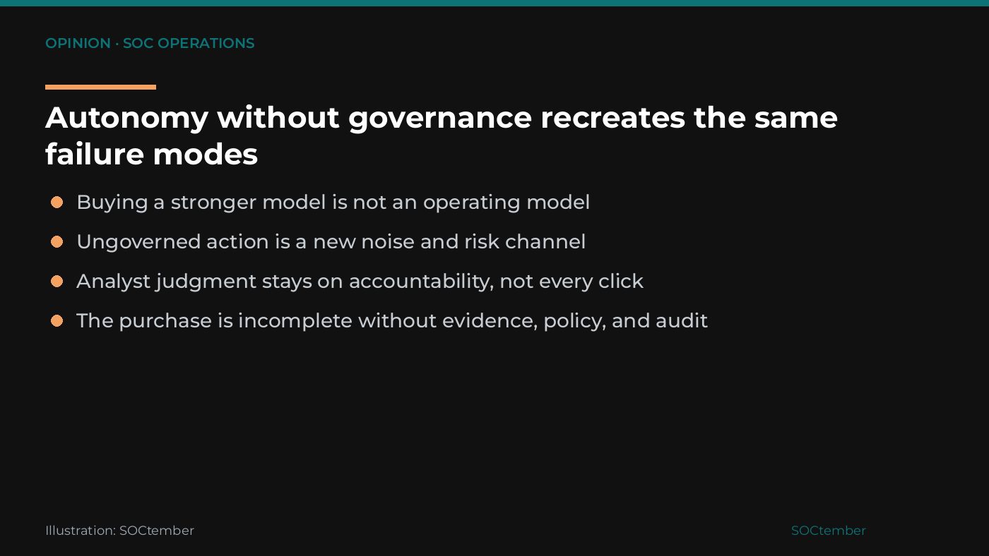 SOCtember diagram stating that autonomy without governance recreates the same failure modes.
